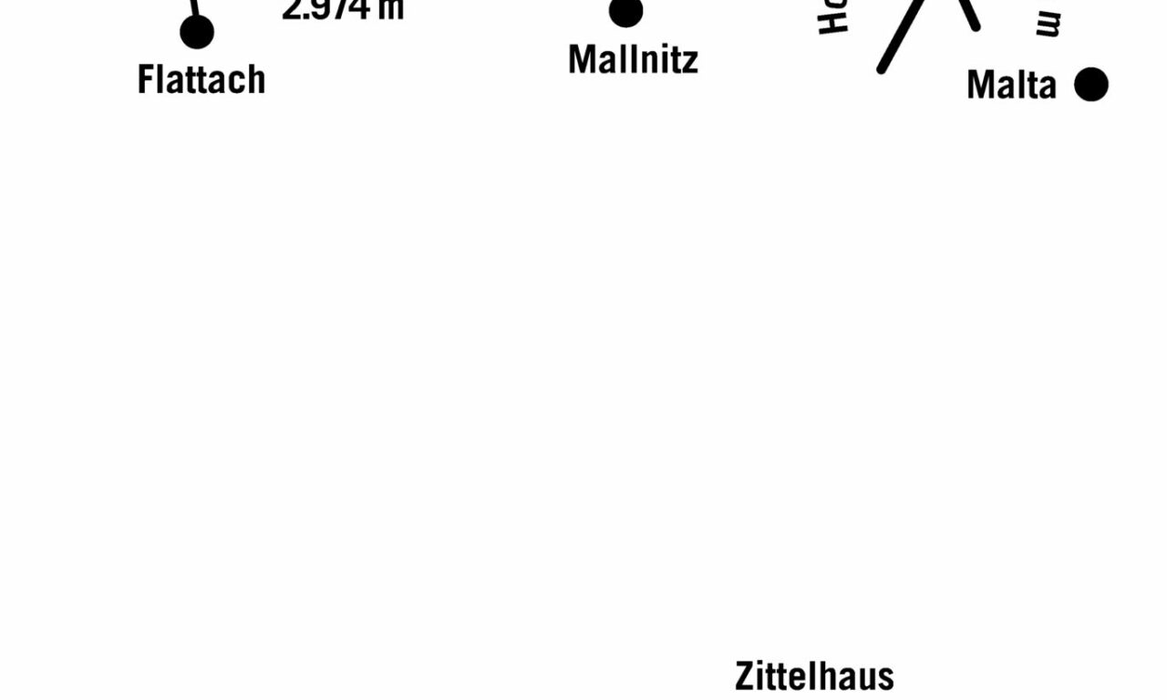 Weitwandern - Weitwanderweg