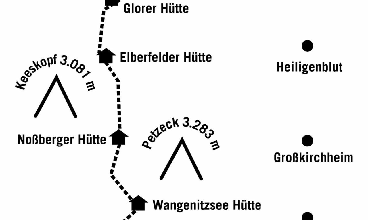 Wiener Höhenweg - Weitewandern