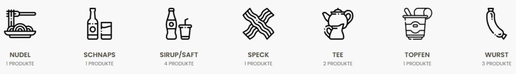 Formen und Graphiken von regionalen Produkten von Bio Bauern der Region