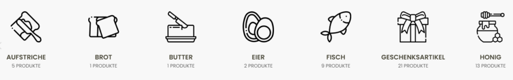 Symbole der Produkte im Tauernladen